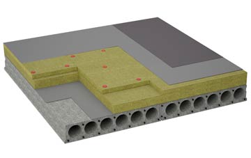 considerations of Westfields Of Rattray flat roofing insulation